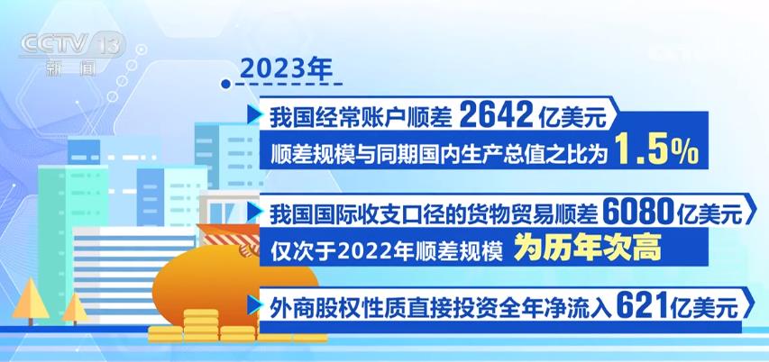 2024年全国社会物流总额超360万亿元，增长5.8%——物流运行呈现积极变化