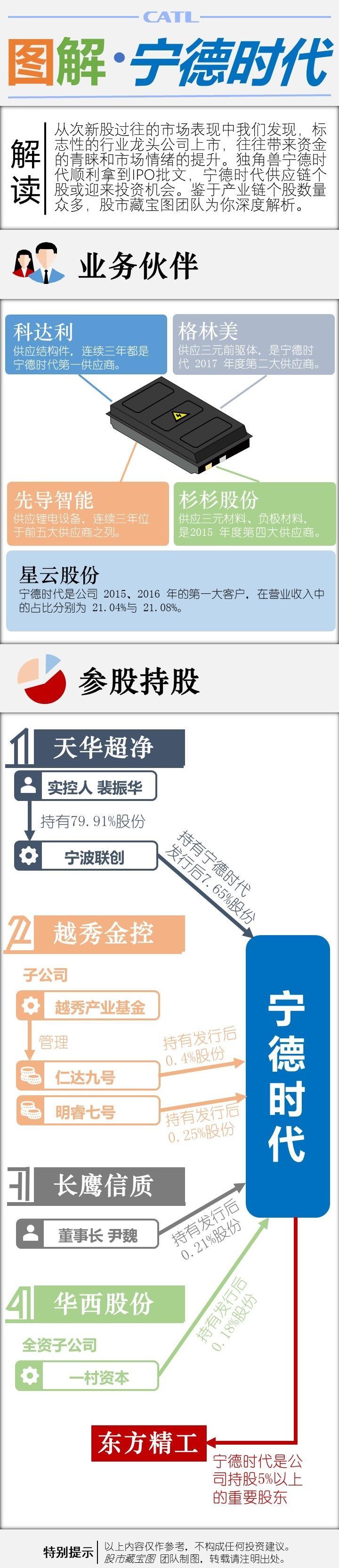 家装行业迎政策东风 公司业绩展现向好预期