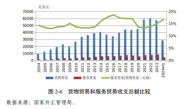 国家外汇局：外资稳步净买入境内债券