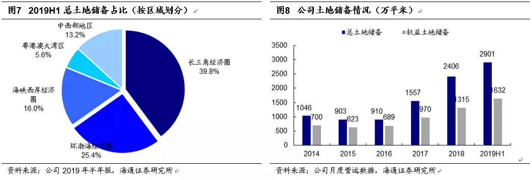 通源石油：加大煤矿领域开拓力度 客户结构进一步优化