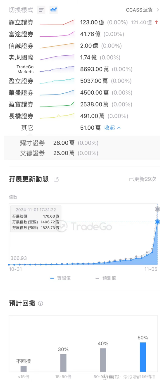 晶科电子:打造智能视觉总部基地 发力三大领域