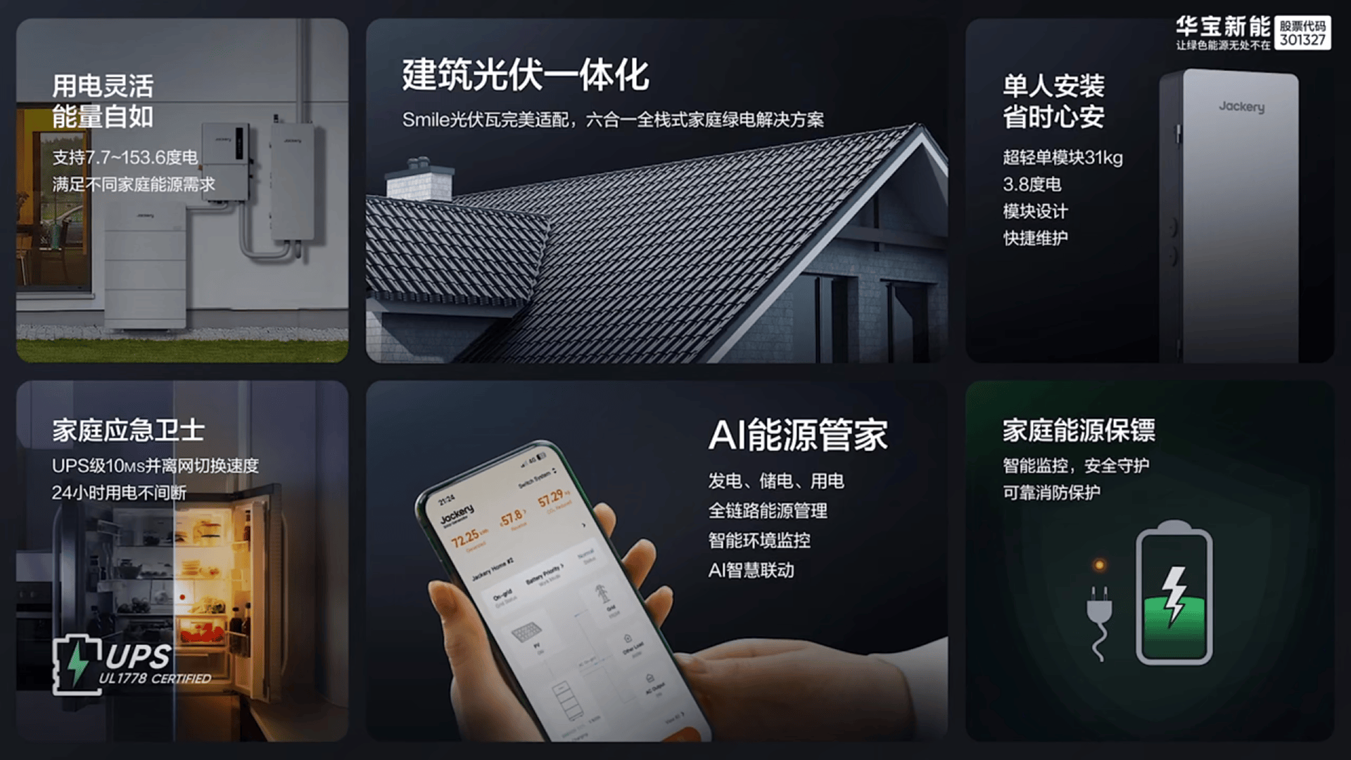 华宝新能发布“户外-户用-全场景”技术图谱