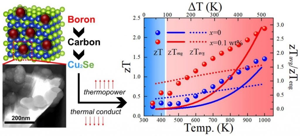 北交所2025年首单定向可转债披露 优机股份拟募资1.2亿元扩大中高端产能