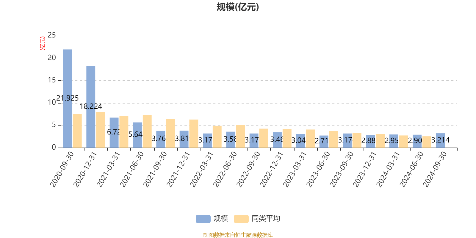 工业富联:2024年营收净利均创新高 AI服务器营收同比增超150%