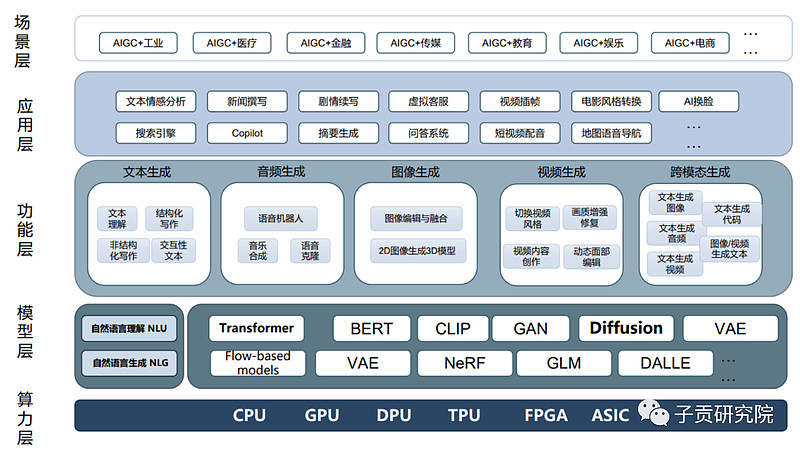 工业富联:2024年营收净利均创新高 AI服务器营收同比增超150%