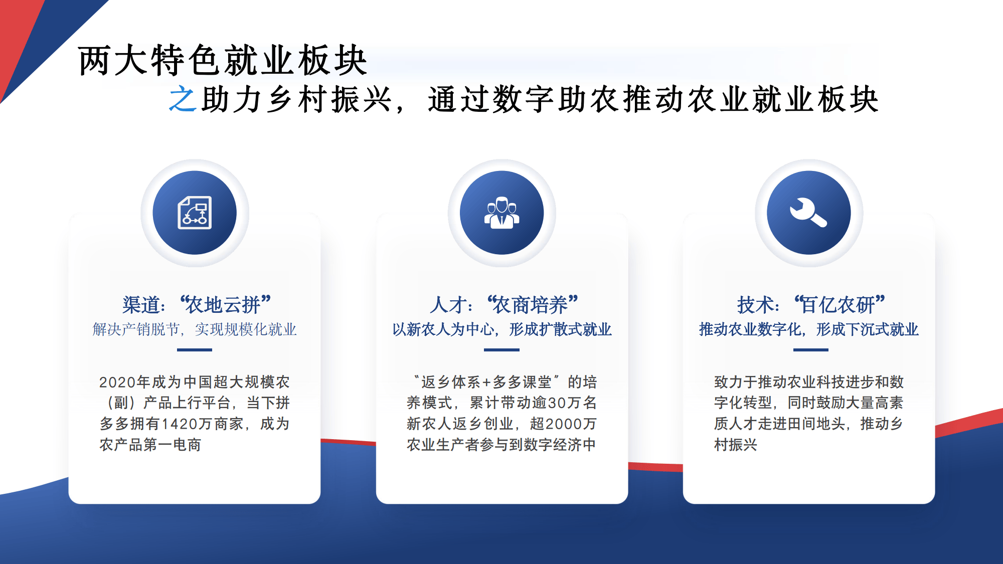 全国电子商务工作会议提出：营造良好电商生态 扩大数字消费