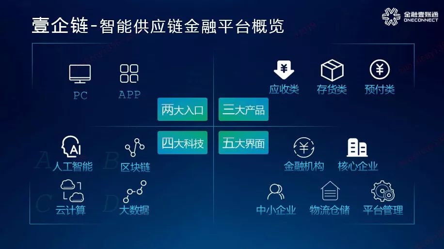 万亿级资产瞄准产业再定向 金融租赁如何打好差异牌