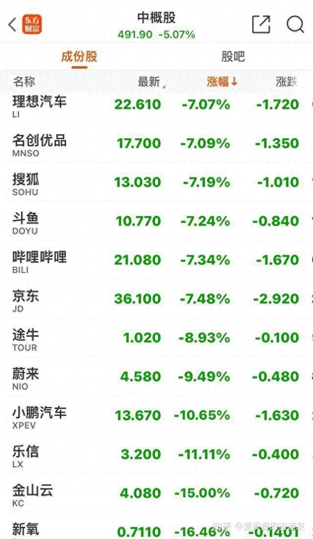 纽约股市三大股指26日涨跌不一
