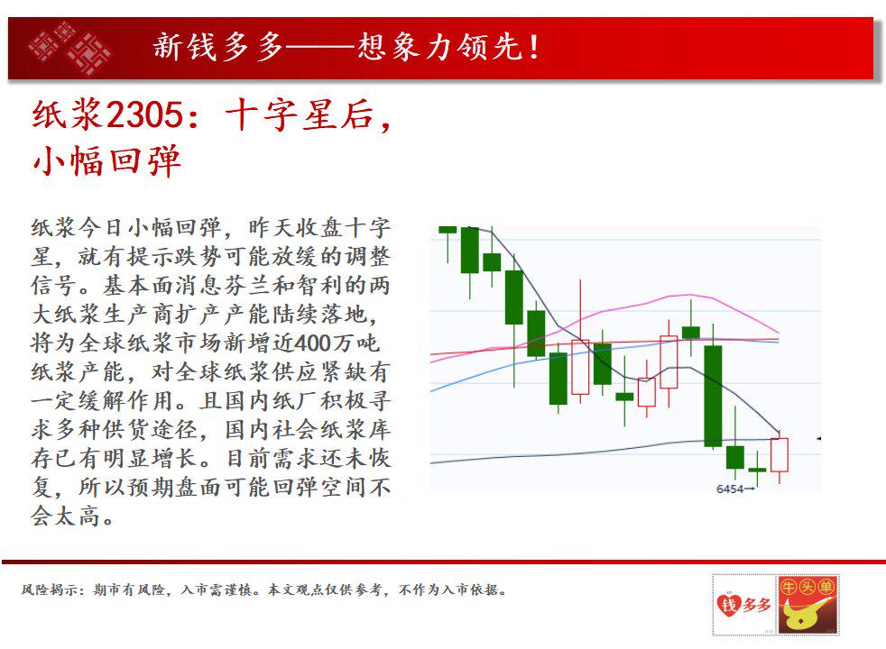 积极信号释放 土储专项债进入落地阶段