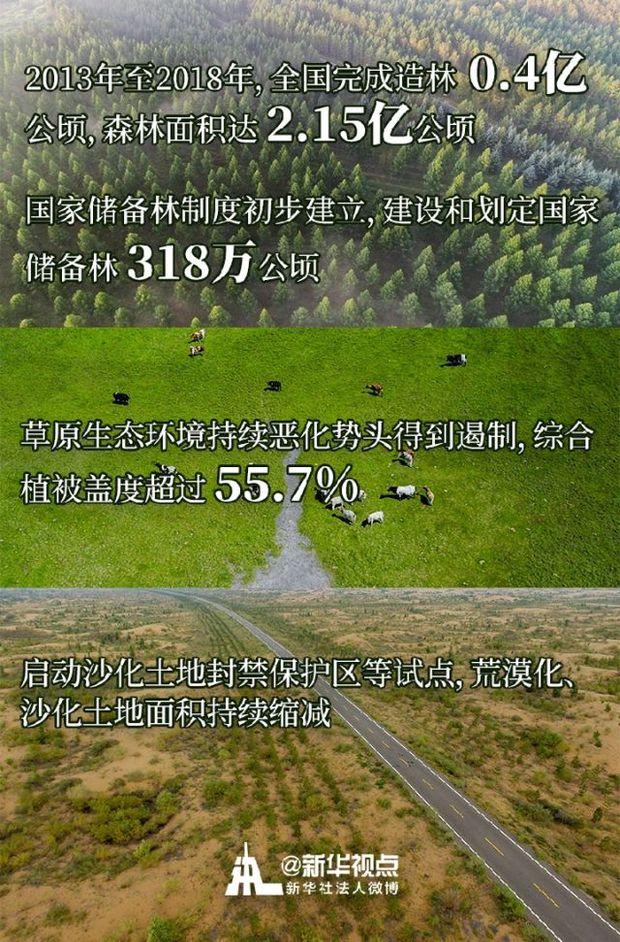 总书记的春天之约｜让农民吃上“定心丸”