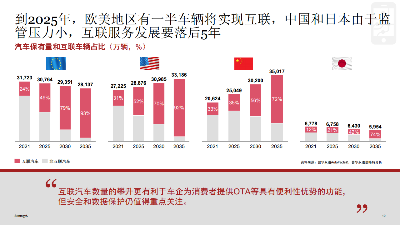 走进民企看发展丨民营企业加速驶向全球大市场