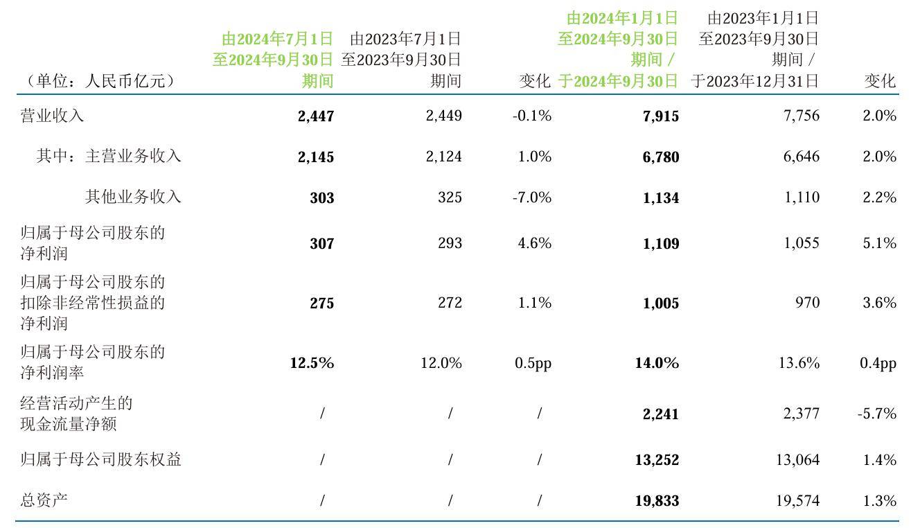 2024年我国日均新设企业2.4万户