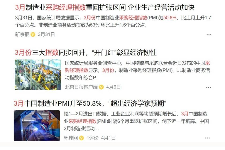 2月份制造业采购经理指数升至扩张区间