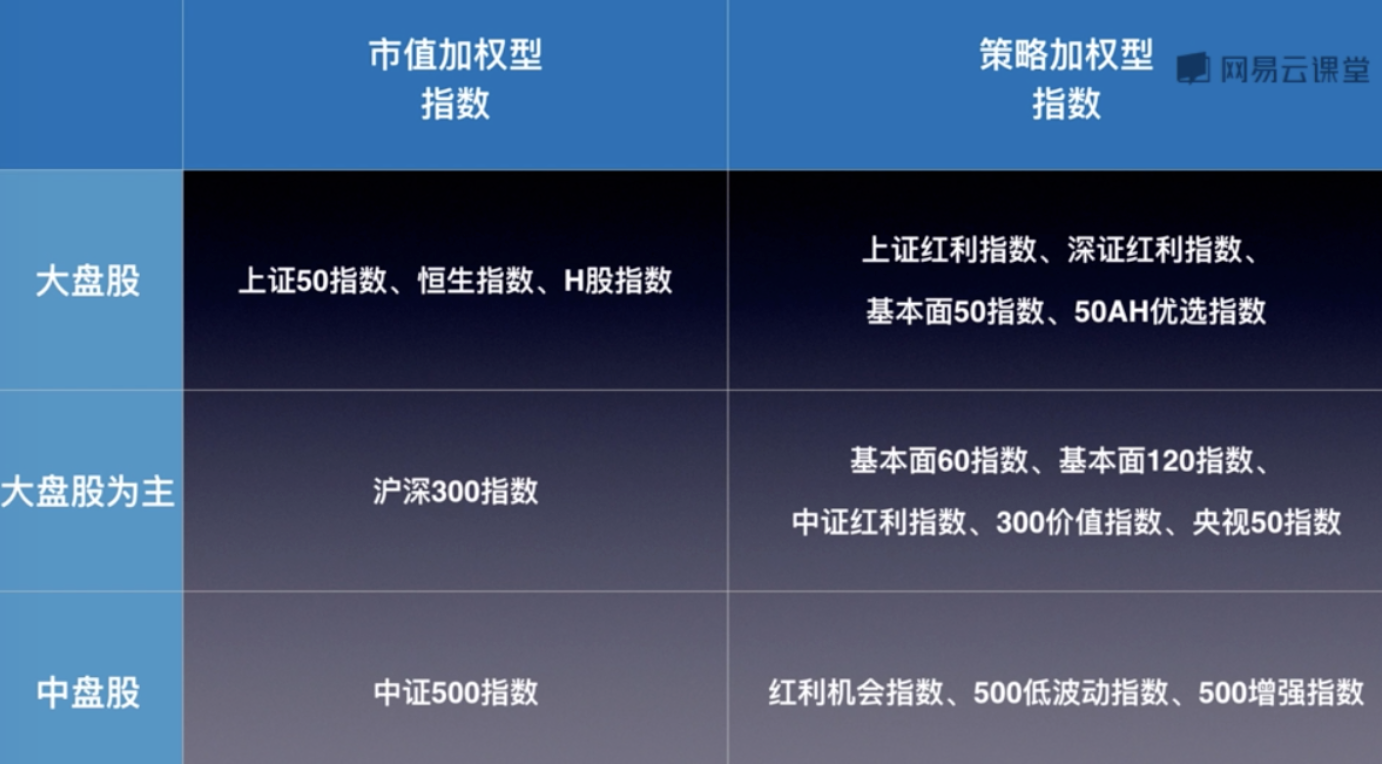 建信基金春季策略会：看好科技板块与黄金资产长期机会