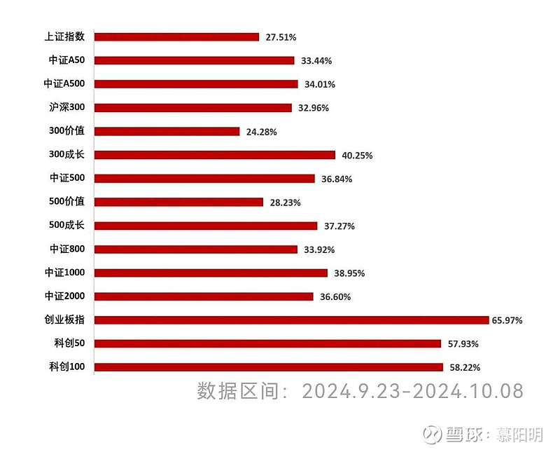 “人工智能+”暖风频吹 快手等相关概念股市场反应热烈