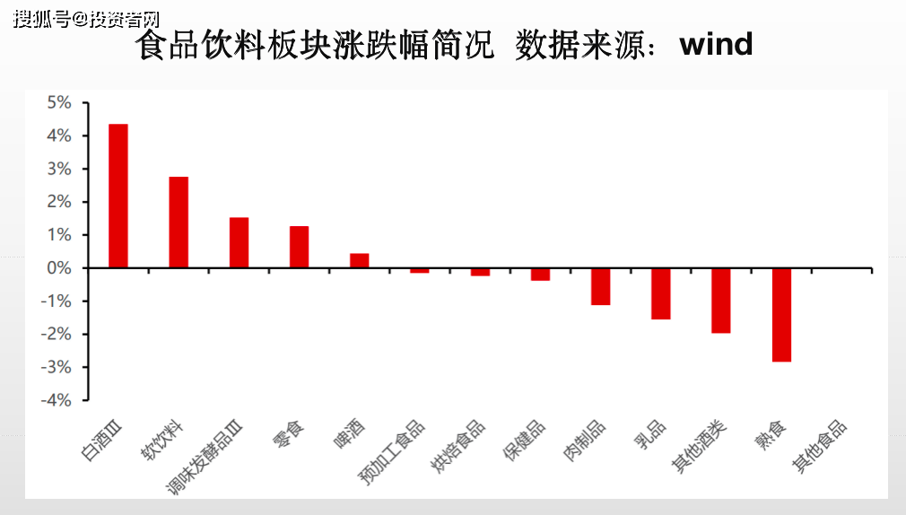 “人工智能+”暖风频吹 快手等相关概念股市场反应热烈