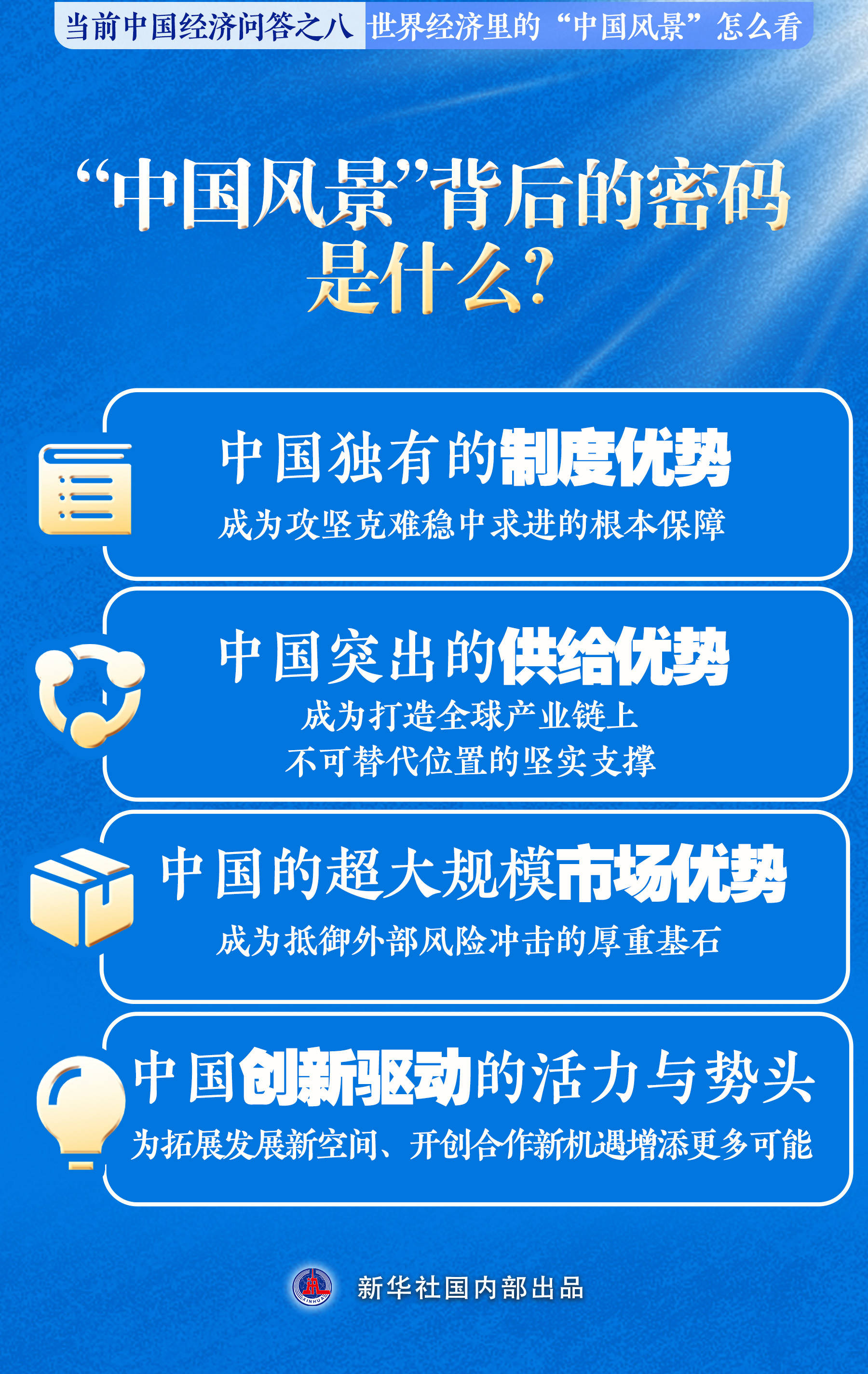 两会中国经济问答|如何更有效提振内需？——两会中国经济问答之三