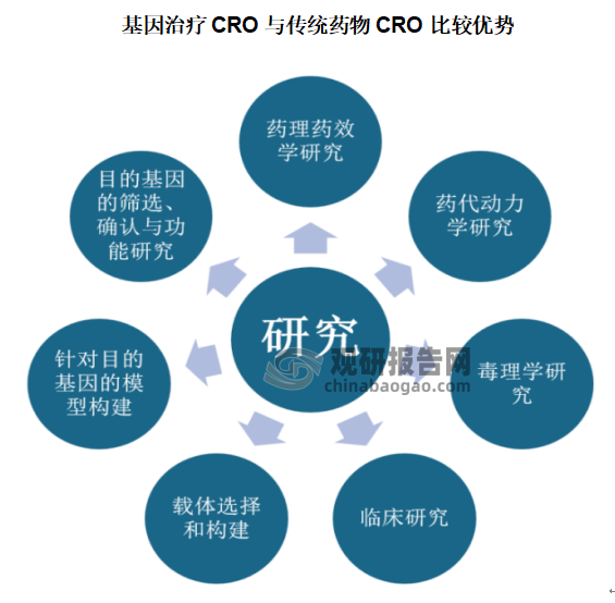 百利天恒:拟定增不超过39亿元 加快创新药研发