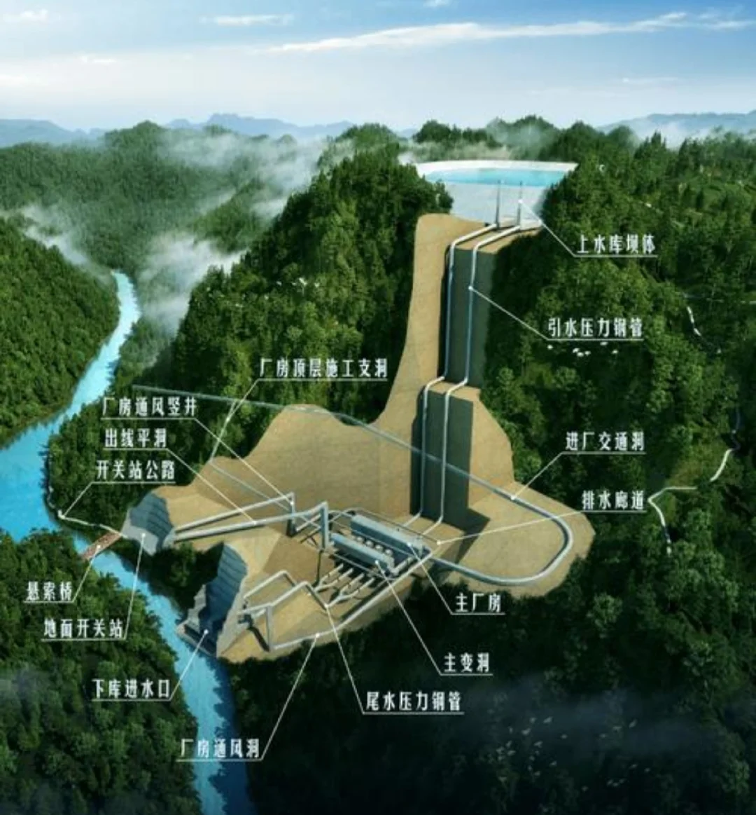 世界坝体最高抽水蓄能电站首批机组并网发电