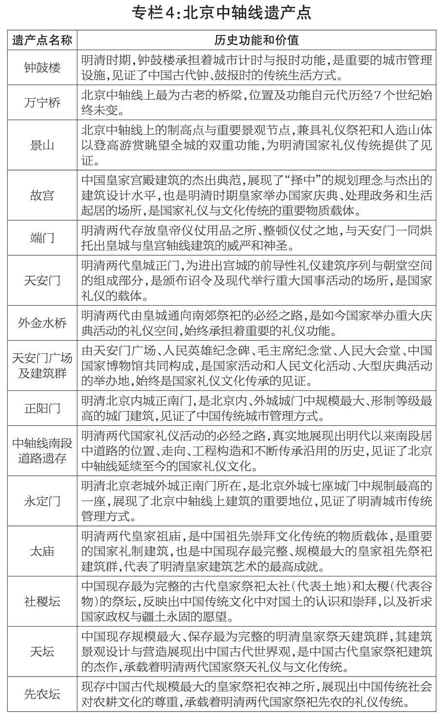 两会受权发布丨关于2024年国民经济和社会发展计划执行情况与2025年国民经济和社会发展计划草案的报告