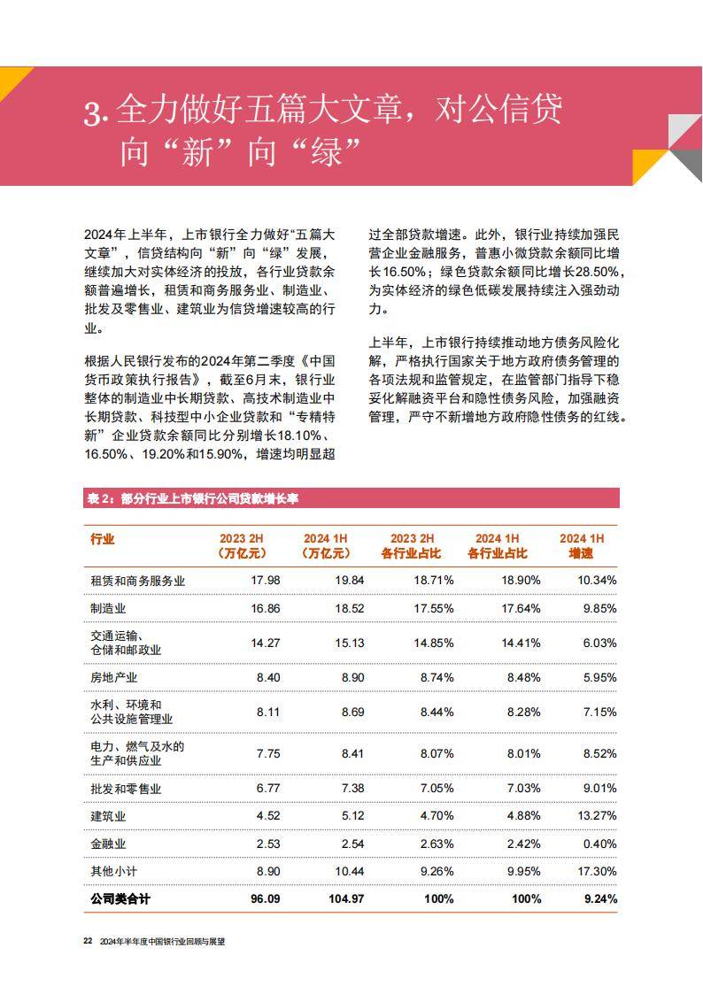 中行：今年民企贷款增速要高于全行整体贷款增速5个百分点