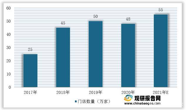 市场监管总局：电商“智能客服”备受消费者诟病