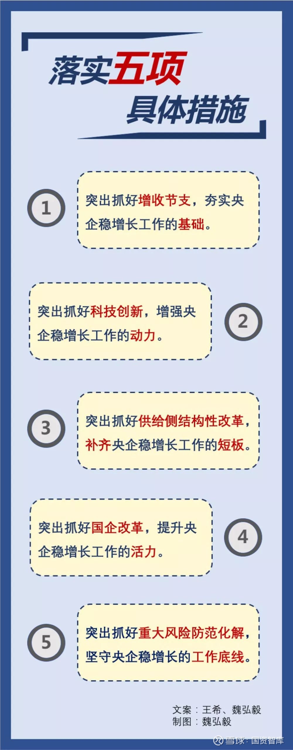 新华视点丨多点开花 经济发展活力足