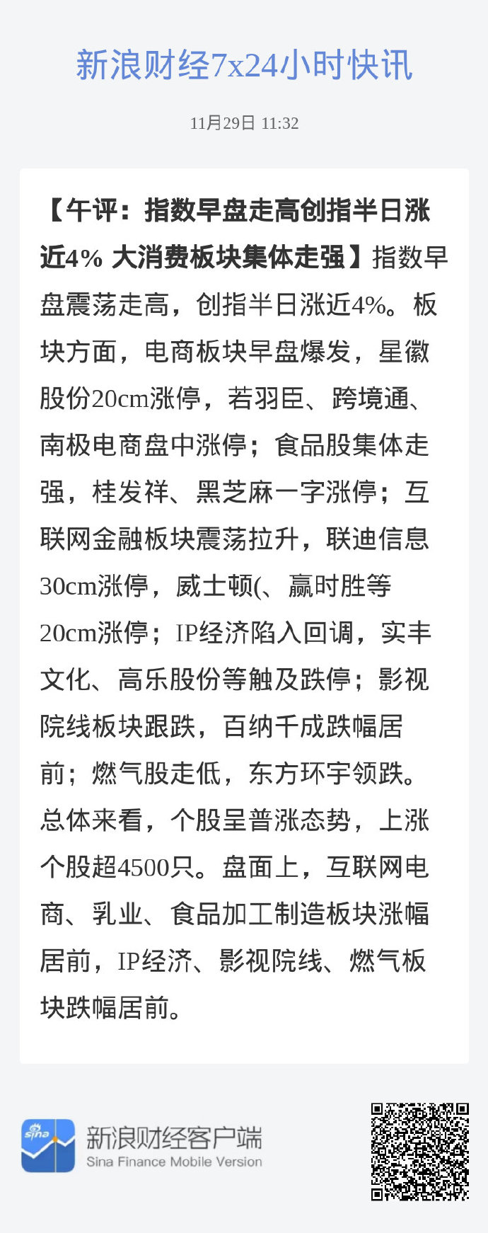 品牌工程指数上周涨1.87%