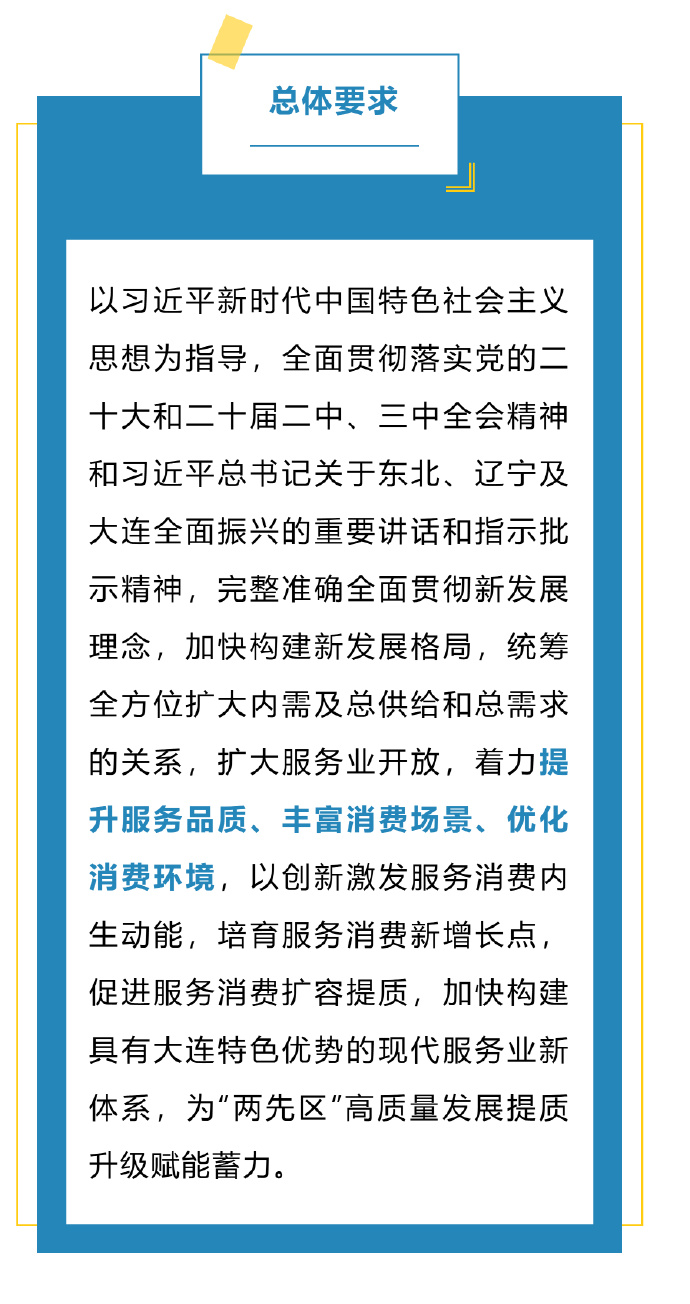 中办国办部署实施提振消费专项行动