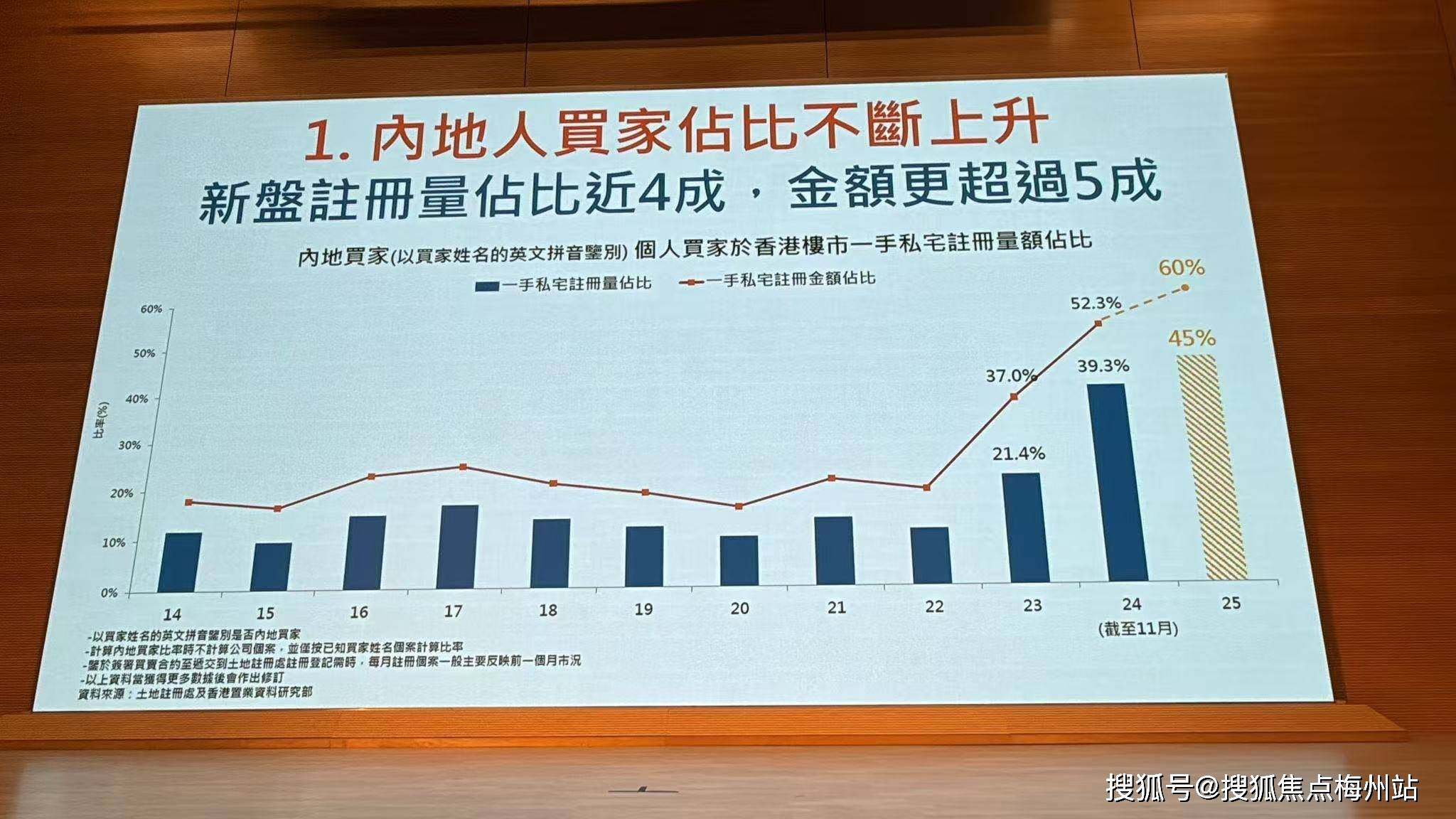投行收费新政落地将满月：颠覆盈利逻辑 回归行业价值