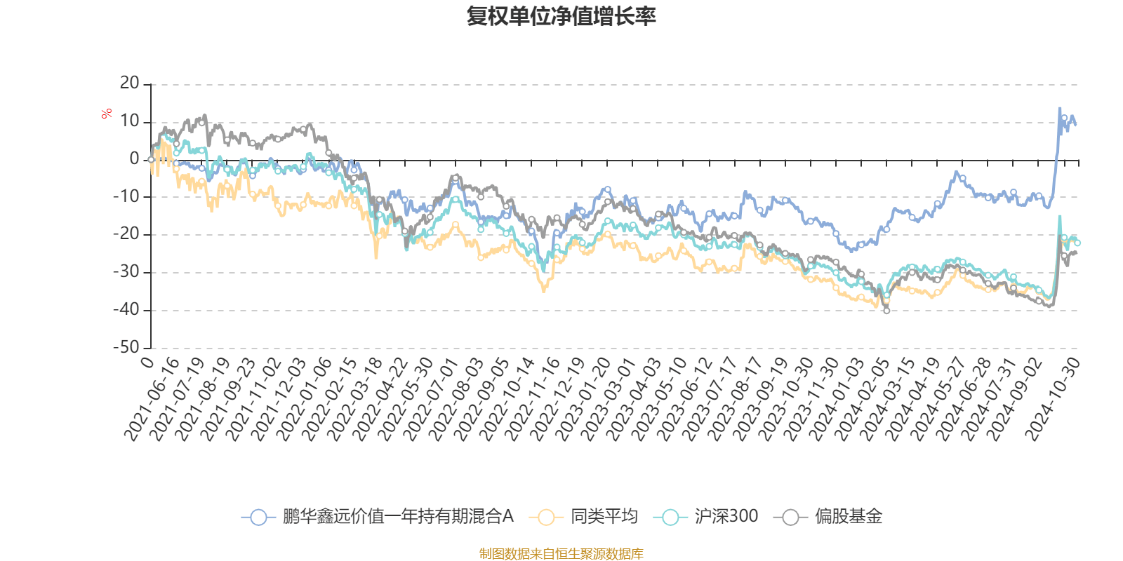 贝壳:2024年净收入同比增长20.2% “一体三翼”战略阶段性确立