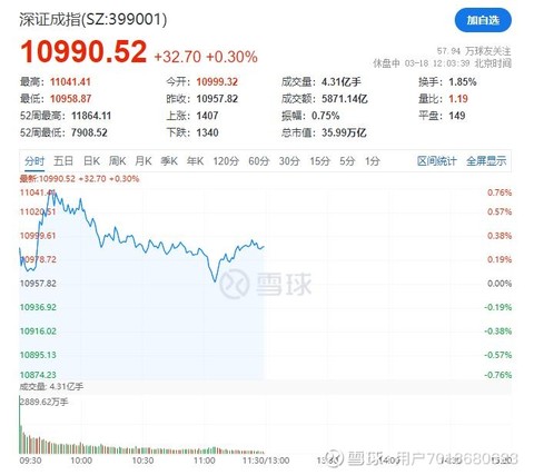 金融壹账通:2024年持续经营业务收入22.48亿元 第三方客户收入占比41.9%