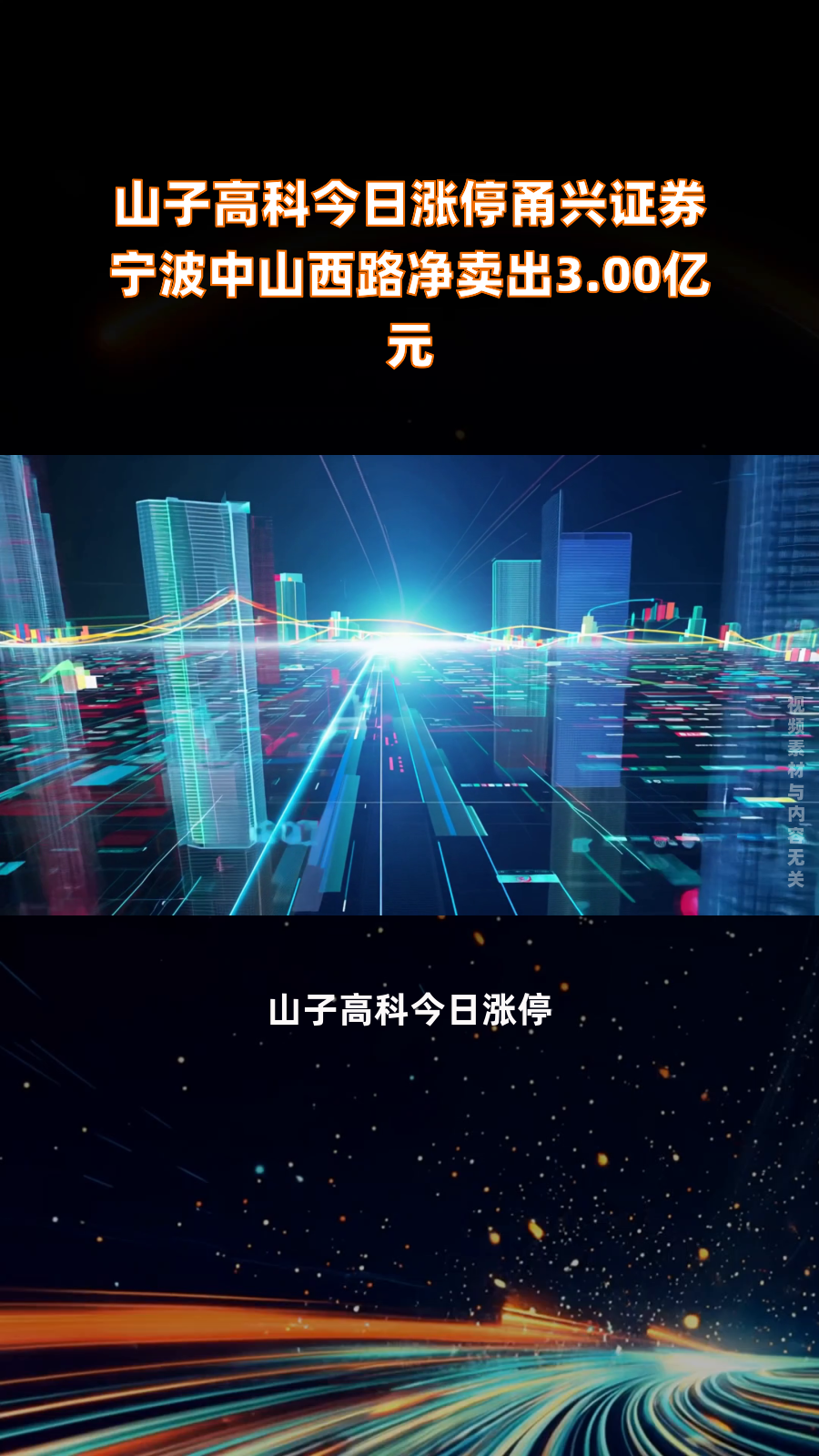 山子高科:控股股东部分财产份额将于3月20日被司法拍卖