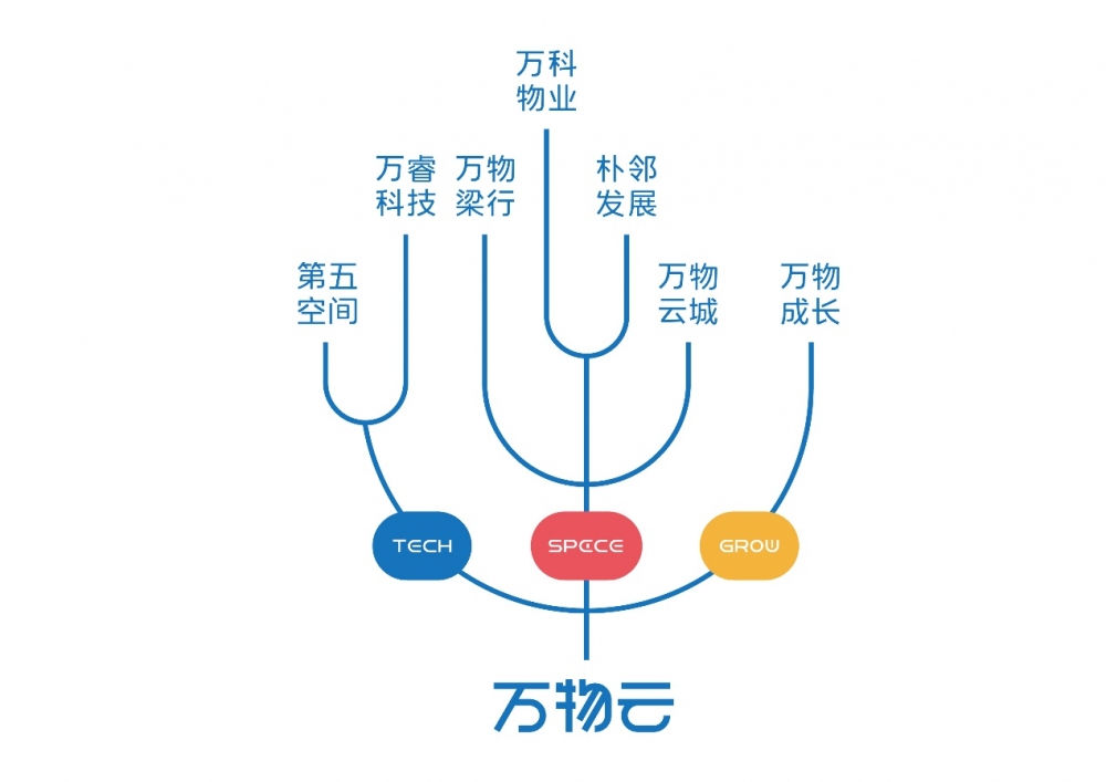 春季攻势仍有向上空间 一线私募看好传统核心资产“价值再发现”