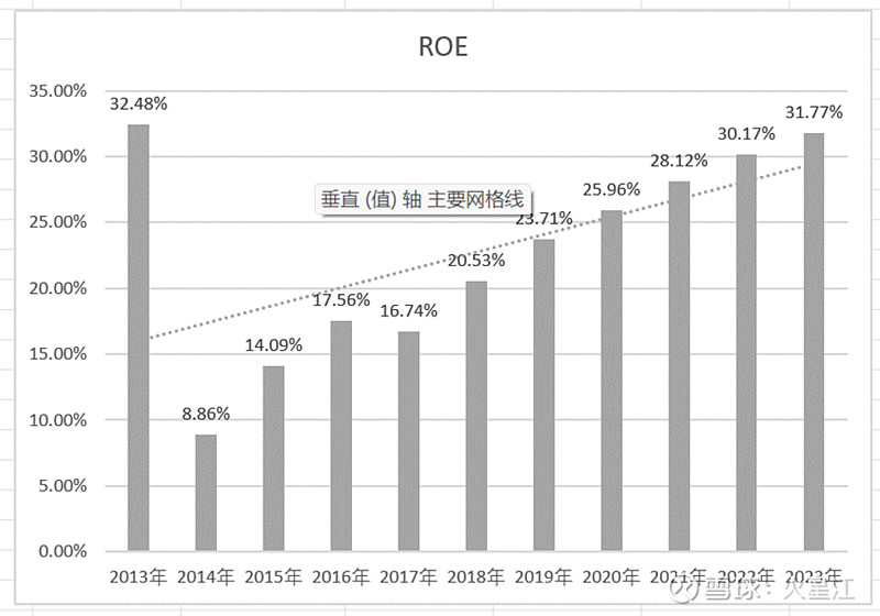 长鸿高科2024年年报：持续深耕绿色化工领域 展现强劲发展韧性