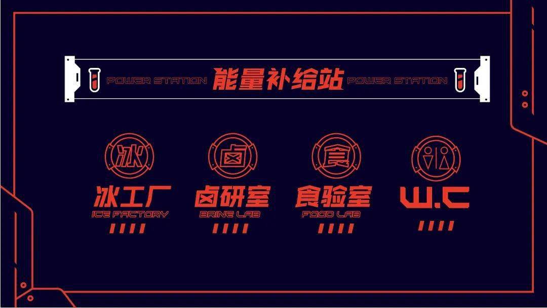 “消费风”PK“科技风” 基金机构选择双管齐下