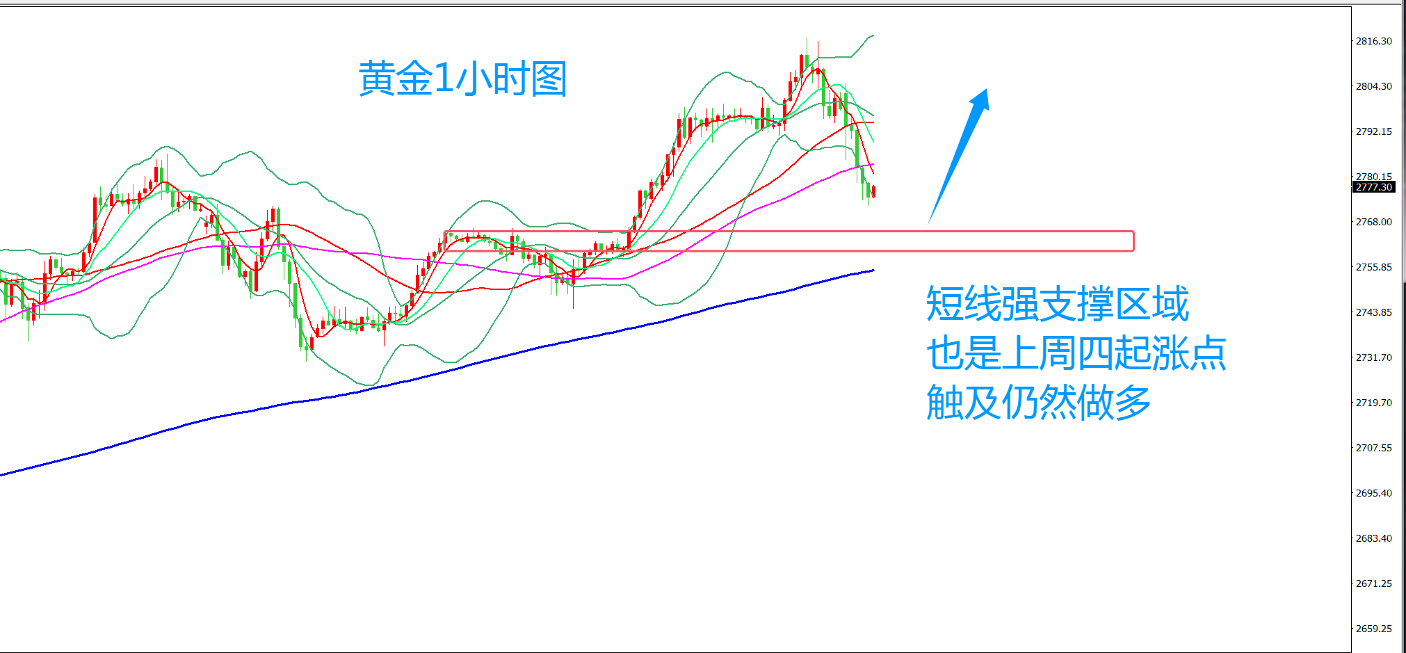 华安基金：低相关性分散组合风险 关注黄金中长期配置机会