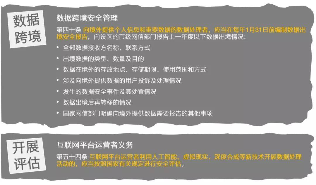 国家网信办：数据出境安全评估用时大幅缩减