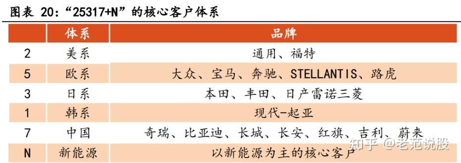 万丰奥威:子公司收购Volocopter GmbH相关资产完成交割