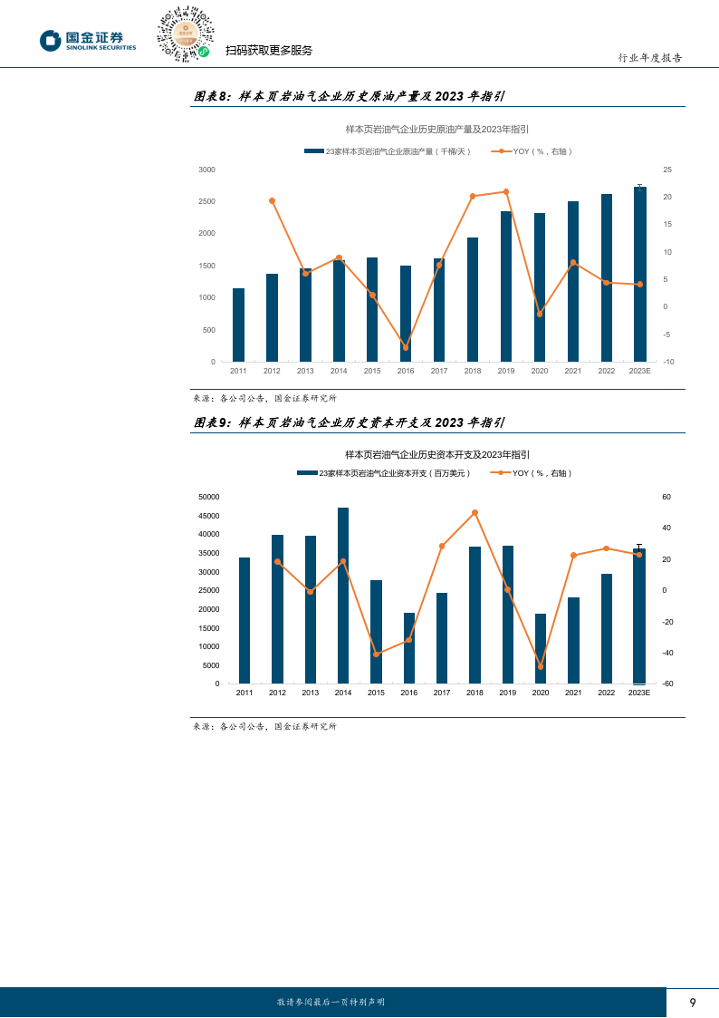 中煤能源:2024年实现净利润193亿元 经营业绩保持稳健