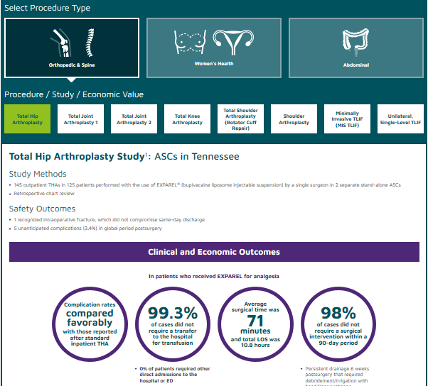 欧科健眼底病创新药OCUL101在上海启动I/II期临床试验