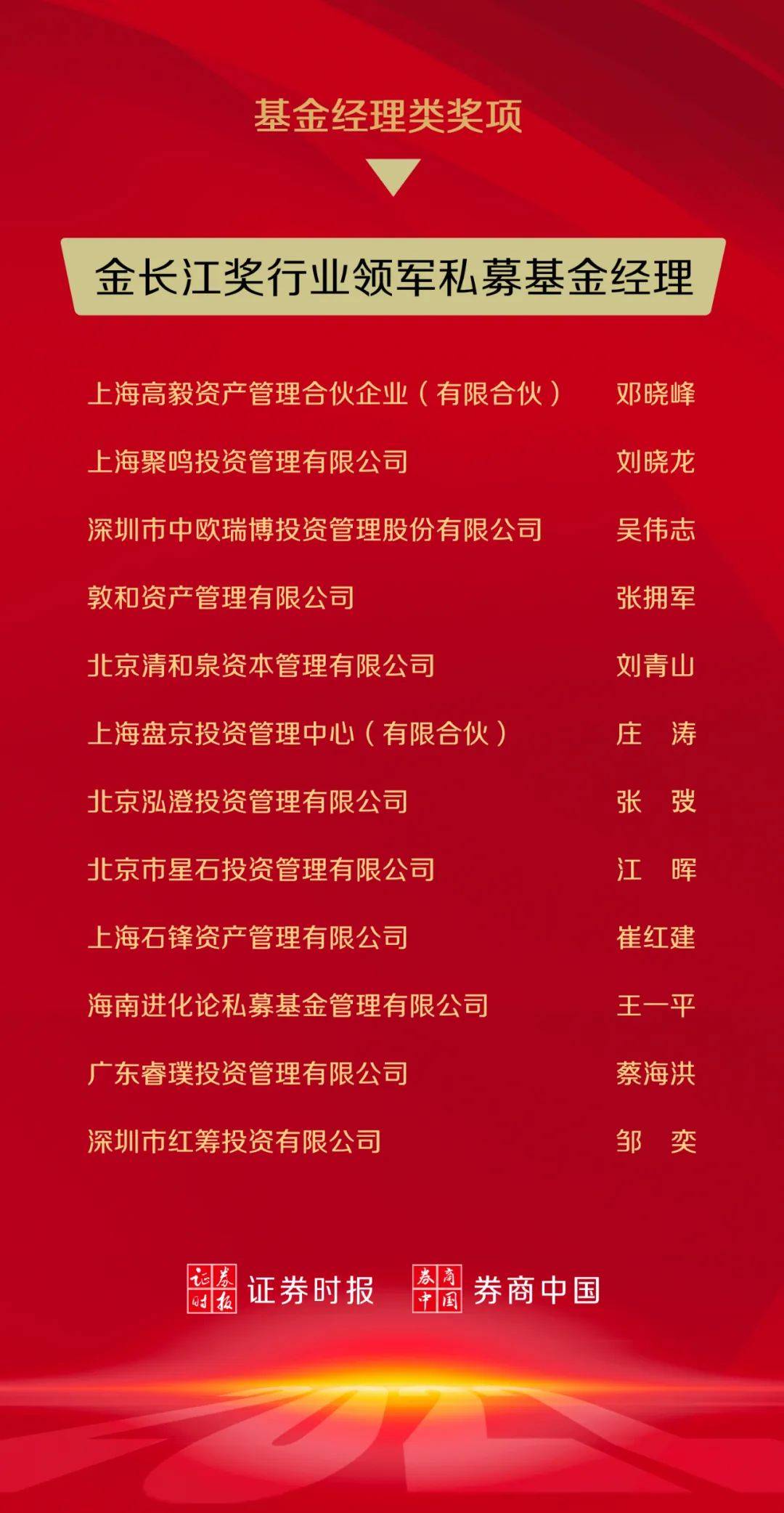 商业银行“代销”私募办法落地 行业生态加速重构