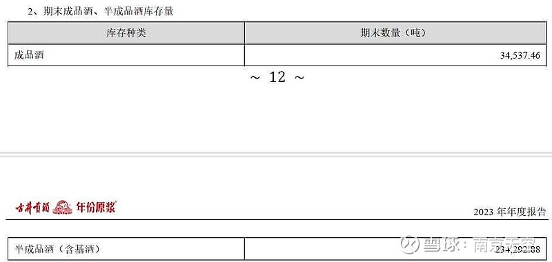宁波远洋:2024年营收净利润双增 经营质效进一步提升
