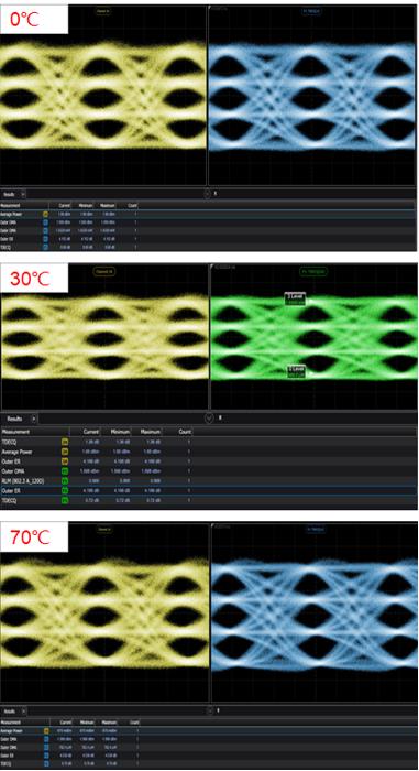 安博通:“鲁班”AI研究院正式成立 开启安全算力新征程