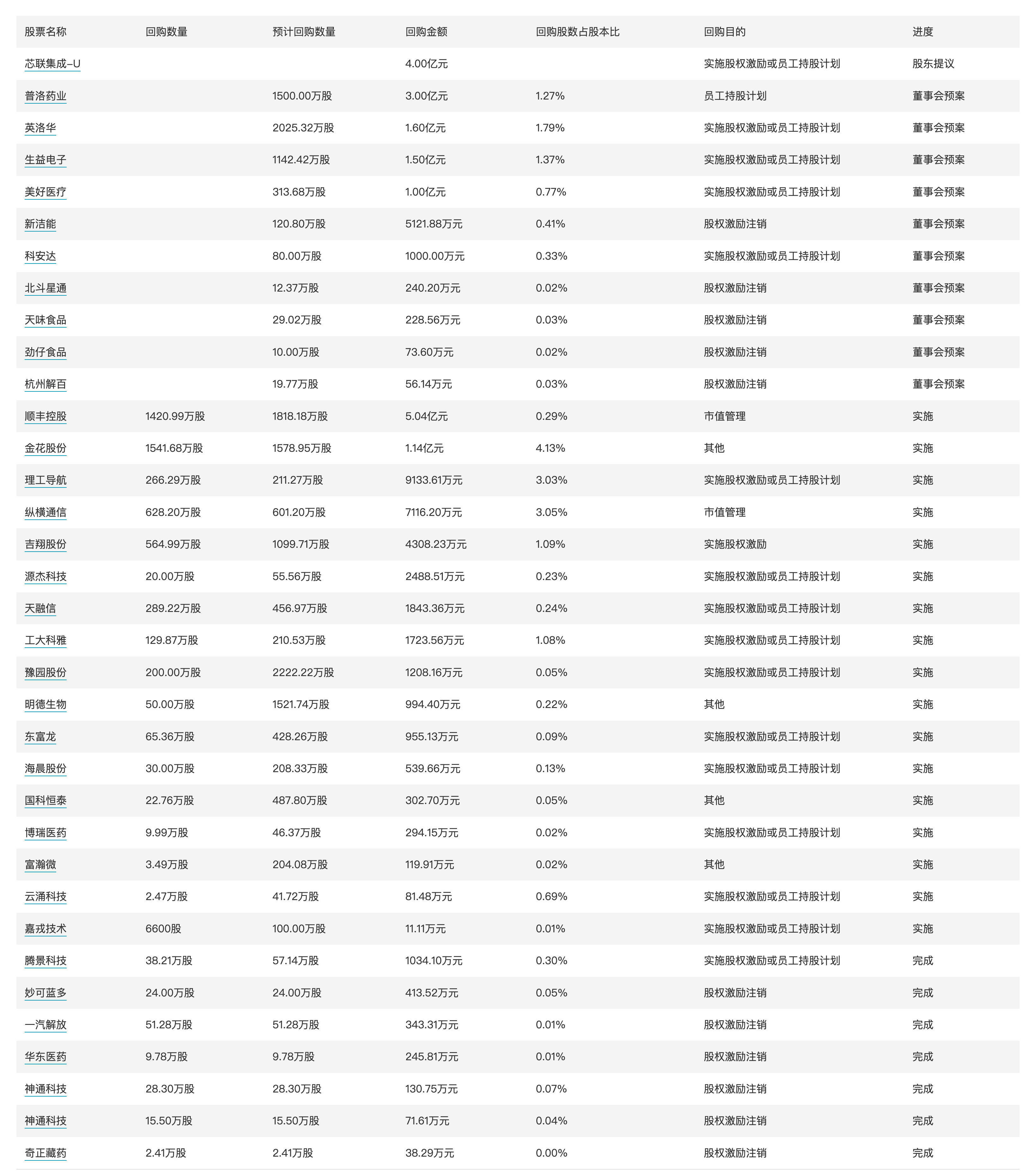 博鳌亚洲论坛|经济学家杰弗里·萨克斯:我钦佩中国取得的成就