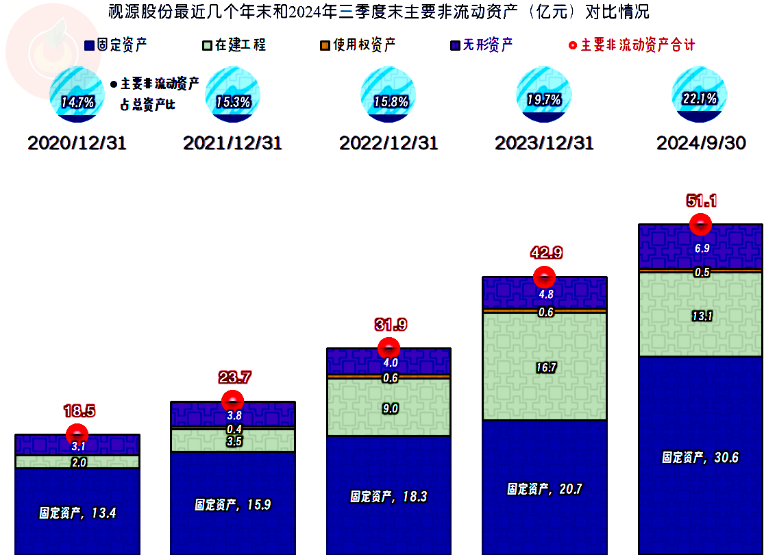 中国铝业:2024年净利润与归母净利润增幅均达50%以上 创历史最高盈利纪录