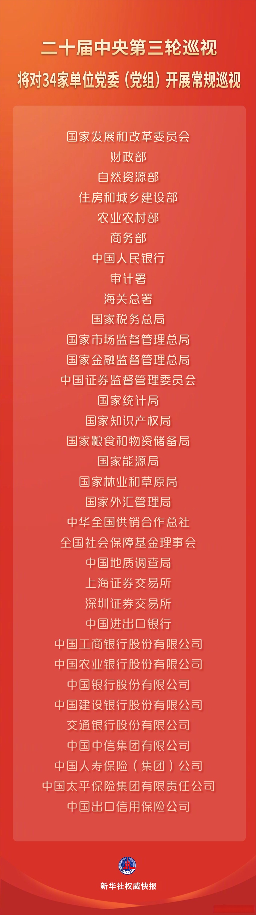 新华社权威快报｜加力扩岗！国家出台方案支持重点群体就业