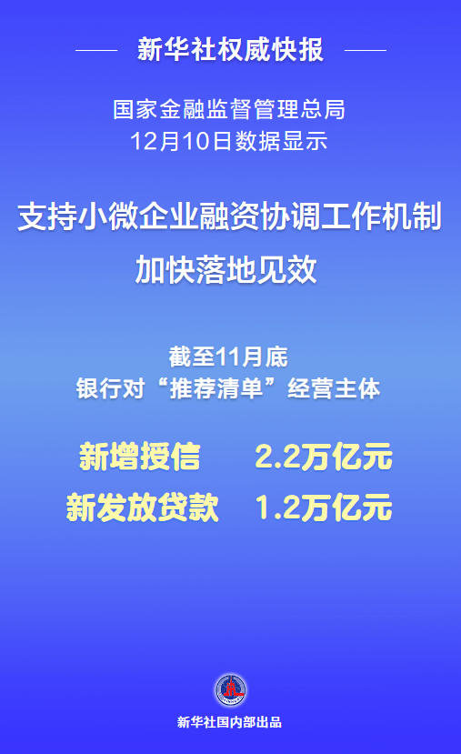 新华社权威快报｜加力扩岗！国家出台方案支持重点群体就业