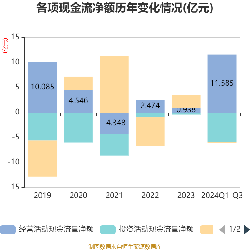 江阴银行:2024年净利润同比增长7.88%
