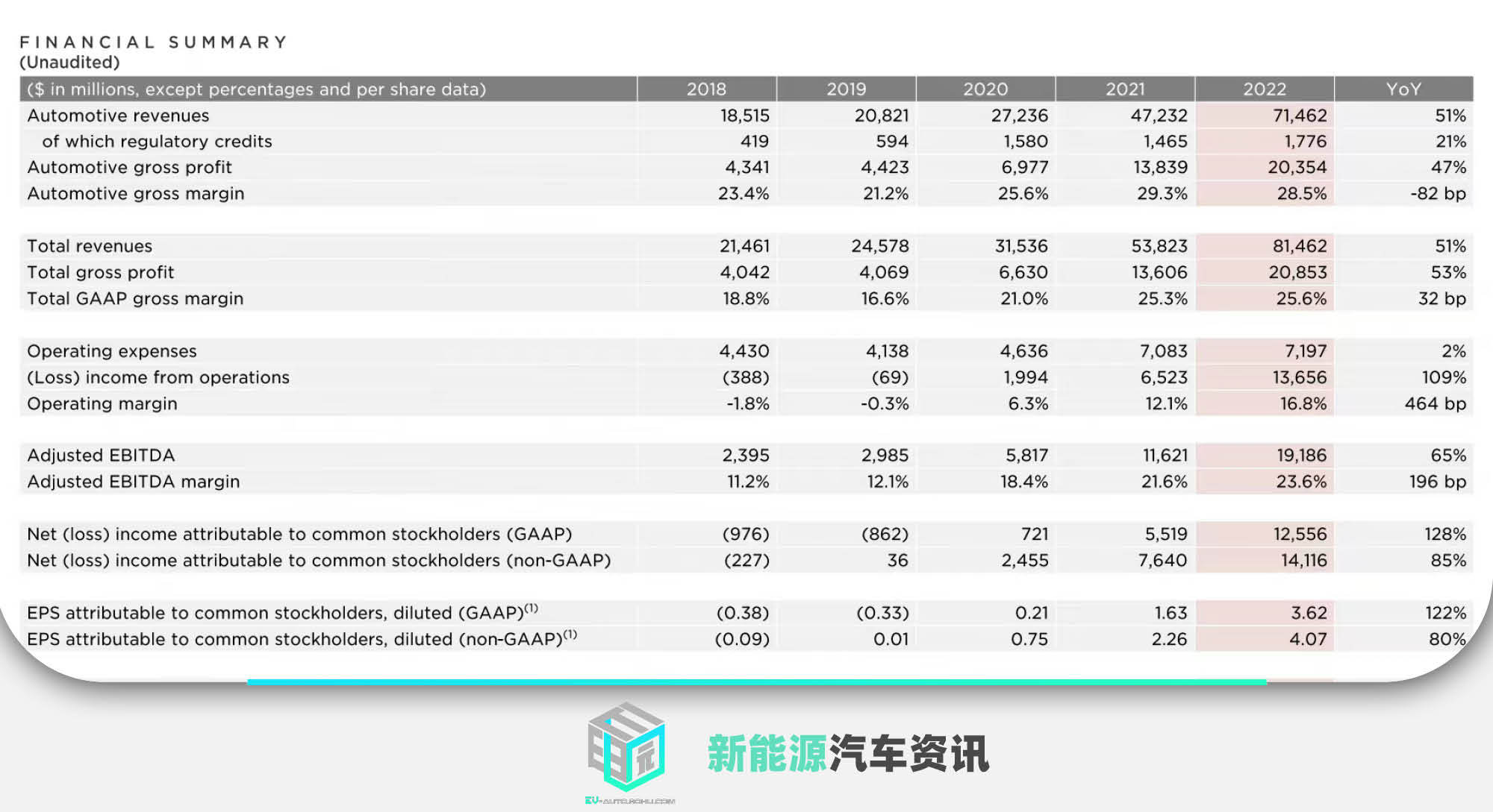 中国中车2024年营收利润双增长 经营业绩创新高